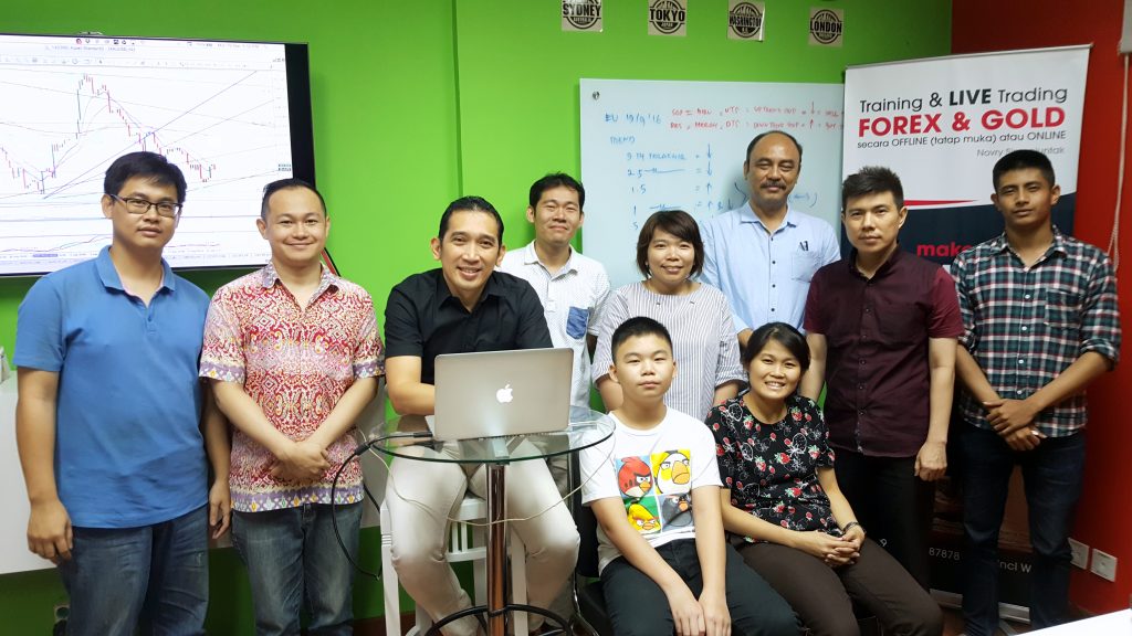 kelas belajar forex di malaysia